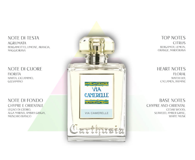 Image of Via Camerelle Soap