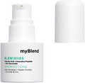 Superserum Blemishes